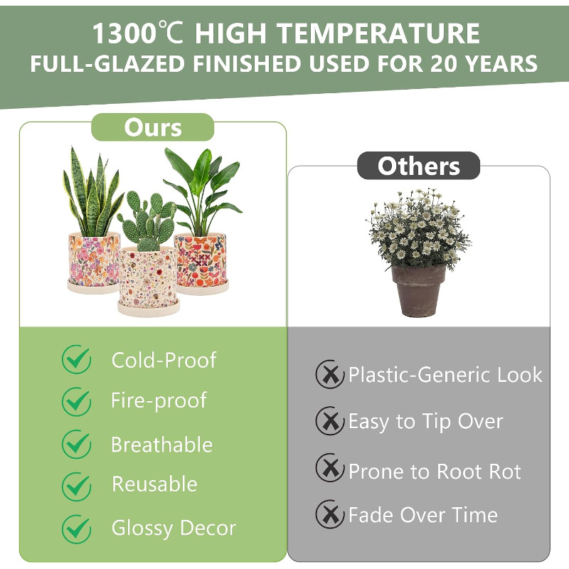 3個セット 花柄セラミック鉢 排水穴付き受け皿付き 室内・屋 - Snake Plant Ceramic のレビューと価格